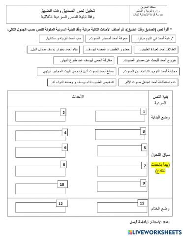 البنية السرديّة الثلاثيّة