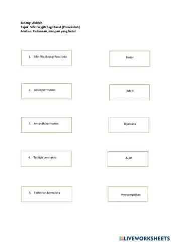 Sifat Wajib Bagi Rasul