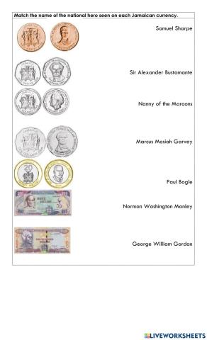 Jamaica National Heroes on Currency
