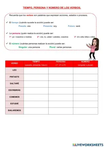 Verbos: tiempo, persona y número