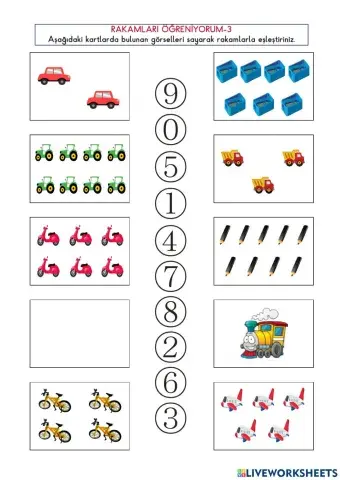 Rakamları Öğreniyorum