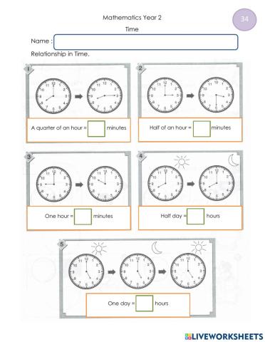 Relationship in time