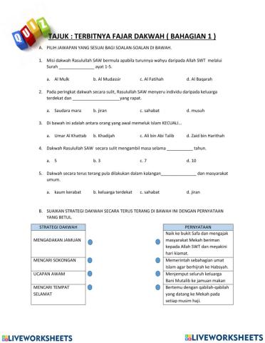 TERBITNYA FAJAR DAKWAH