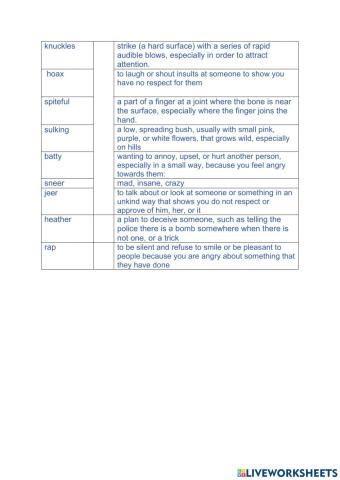 Chapter 3 Edmund And the Wardrobe