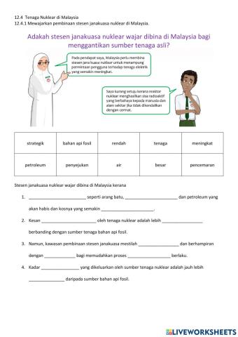 12.4 Tenaga Nuklear di Malaysia