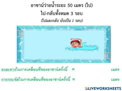 Distance vs. Displacement