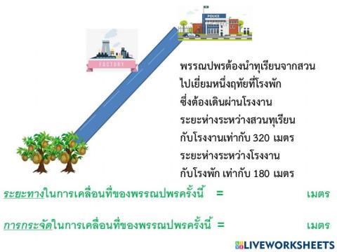 Distance vs. Displacement