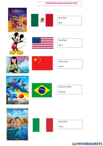 Contries and nacionalities