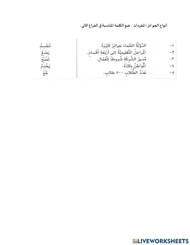 انواع الجوائز - المفردات