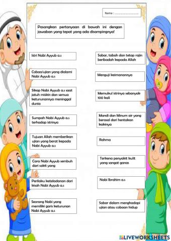 Kisah Nabi Ayyub a.s