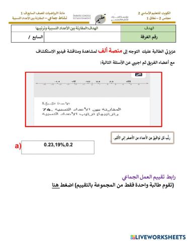 ترتيب الاعداد النسبية