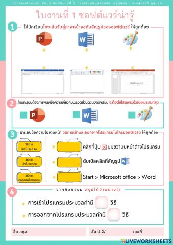 ซอฟต์แวร์น่ารู้ 1