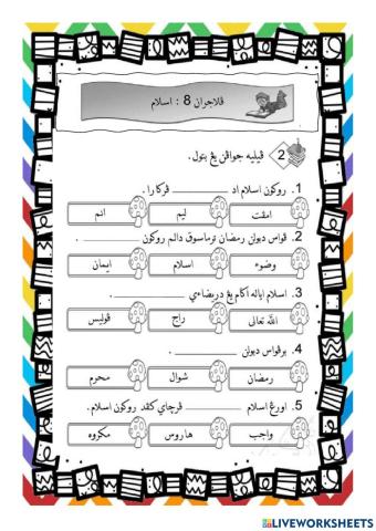 Tajuk islam, mengucap dua kalimah syahadah dan mendirikan sembahyang