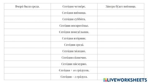 Быть во всех временах