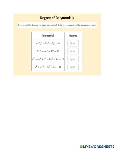 Degree of polynomial