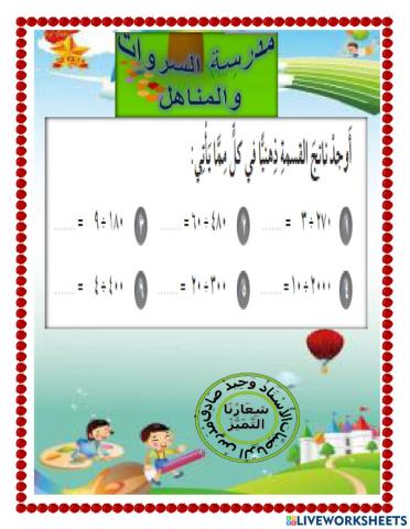 انماط القسمة