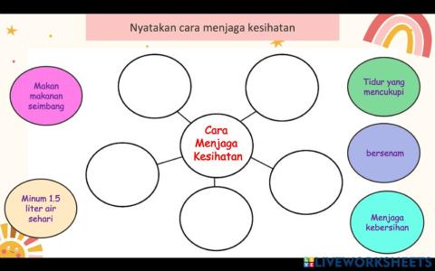 Kebersihan dan Kesihatan