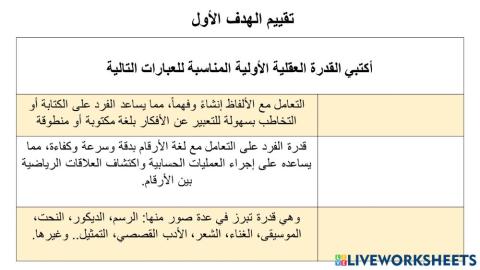 القدرات العقلية