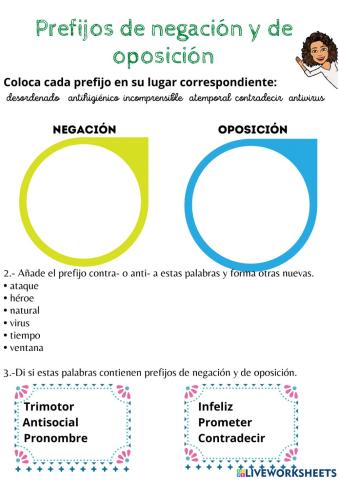 Prefijos de negación y oposición