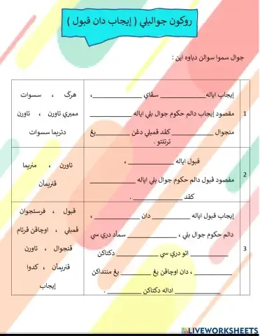 Pelajaran ( 1 ) IJAB & QABUL