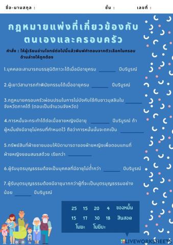 กฎหมายแพ่งที่เกี่ยวข้องกับตนเองและครอบครัว