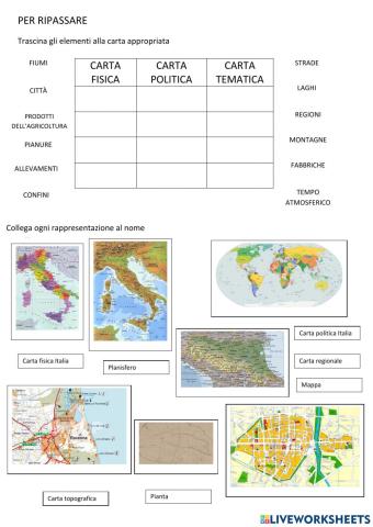 Le carte geografiche