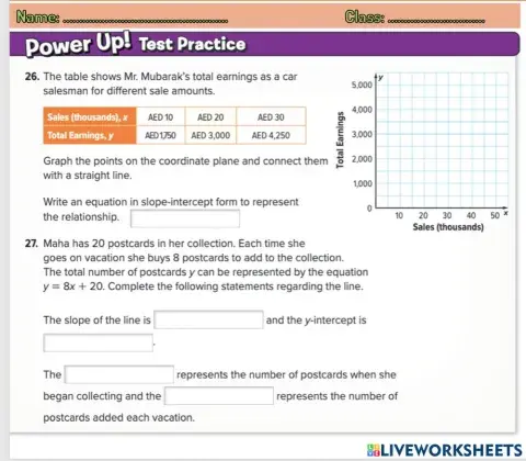 Slope-Intercept Form