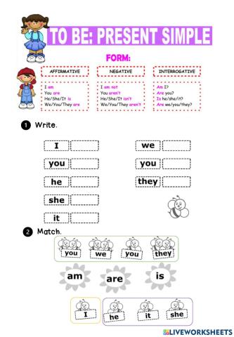 Verb to be. Affirmative