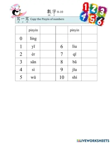 Number 0-10-pinyin typing