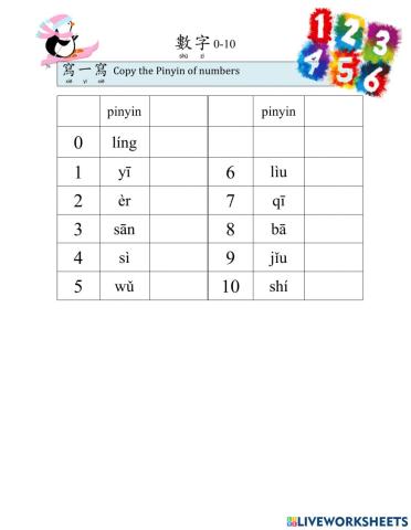 Number 0-10-pinyin typing