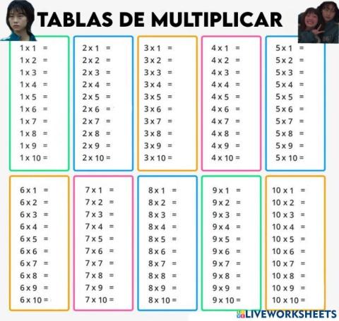 Tablas de multiplicar