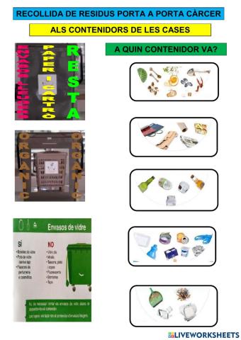 A quin contenidor van els residus?