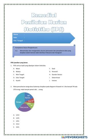 REMED PH Statistika IPS