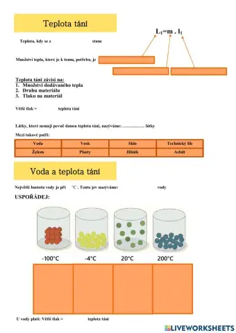 Termika - teplota tání