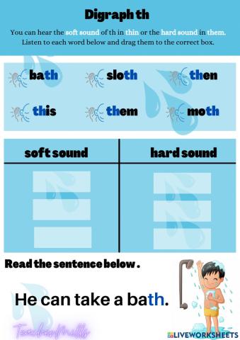 Digraphs th