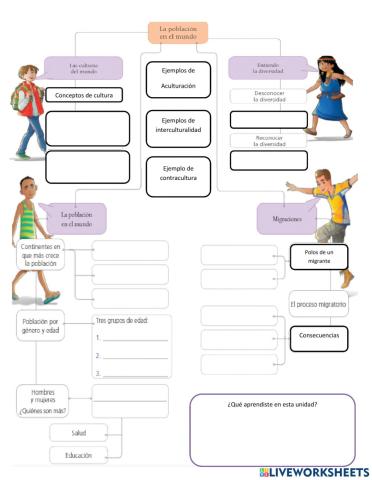Poblacion y grupos etarios