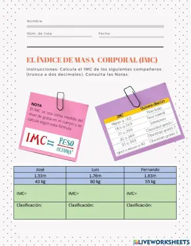 Índice de masa corporal