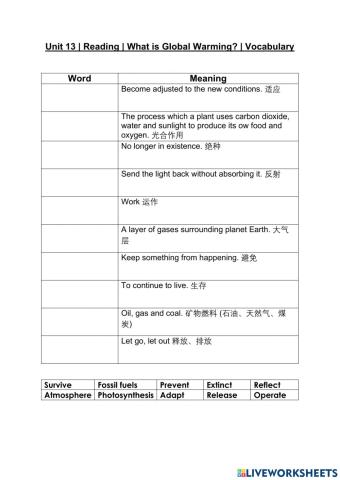 Unit 13: For a Better Tomorrow - Vocabulary