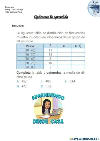 Aplicamos lo aprendido