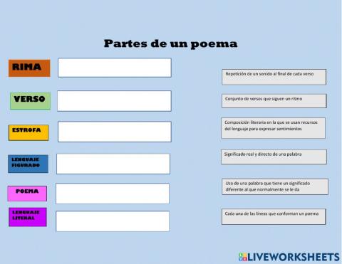 Partes de un poema 3 grado