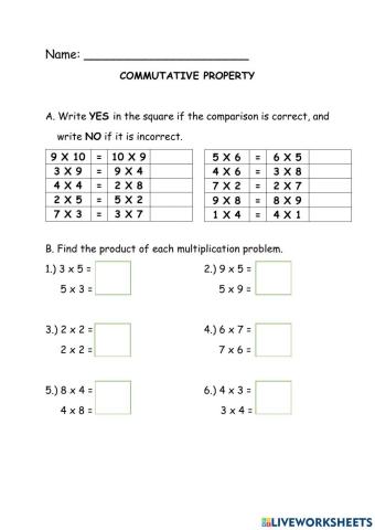 Commutative Property