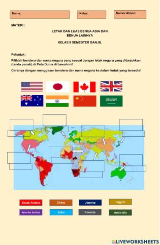 Interaksi Antarnegara Asia dan Negara Lainnya