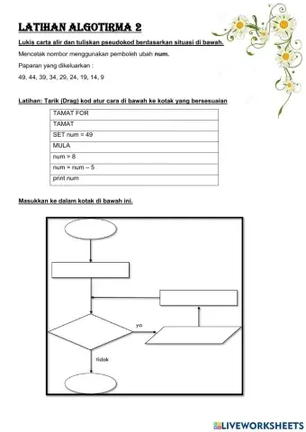 Latihan Algoritma 1: Carta Alir