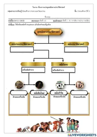 P4-02-การแบ่งยุคสมัยทางประวัติศาสตร์