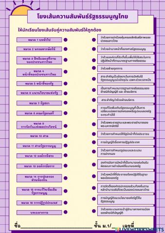 โยงเส้นความสัมพันธ์รัฐธรรมนูญไทย