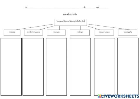 ใบงาน วิทยาศาสตร์กับชีวิตยุคนี้