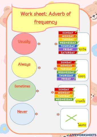 Matching Adverb of frequency and meaning