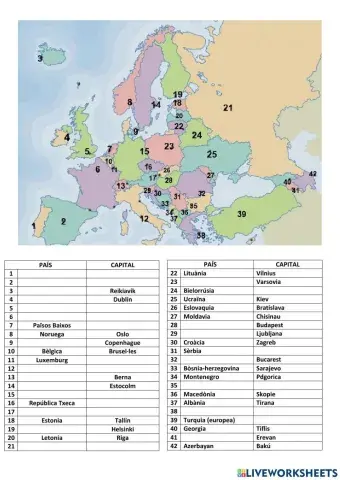 Capitales europeas