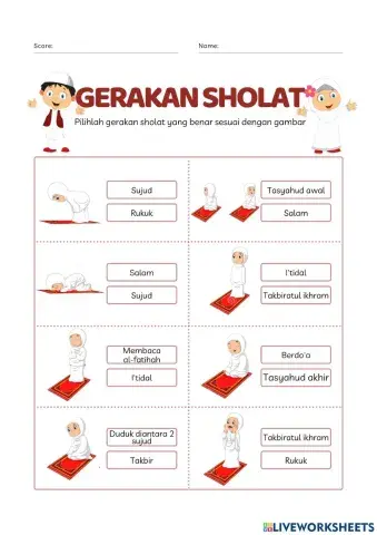 Gerakan Sholat (Muslimah)