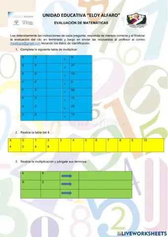 Tablas de multiplicar